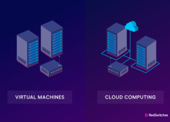 The Role of Virtual Machines (VMs) in Cloud Computing